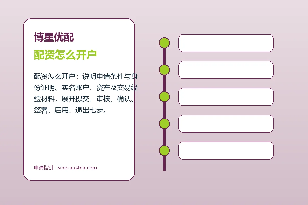 博星优配配资服务办理流程示意
