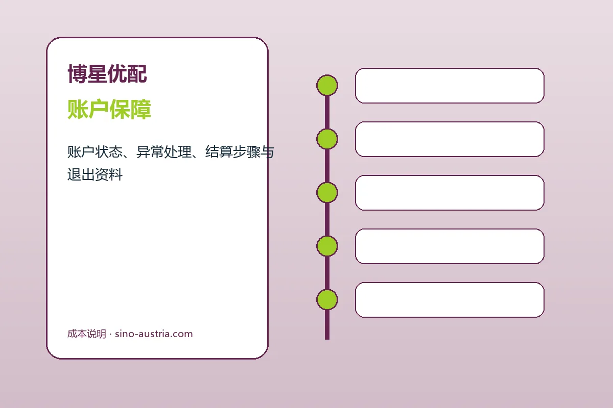 博星优配客户支持与服务流程示意
